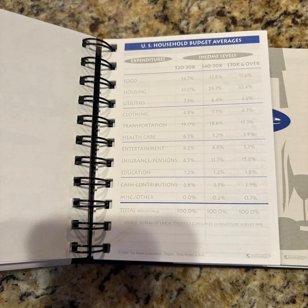 NEW Mead Cambridge Fat Little Day Planner Undated Organizer Brown Vintage 2001